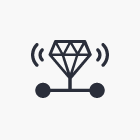 2. Provide high quality service